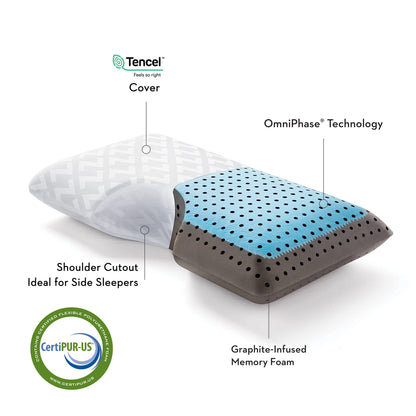 Shoulder Carboncool LT + Omniphase - Jura Sleep